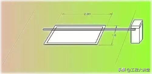 地感线圈埋设深度10厘米,地感线圈埋设方法