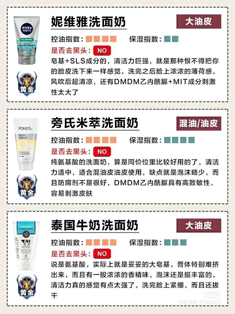 男士控油保湿洗面奶十大排行测评,男士洗面奶测评实测第一名