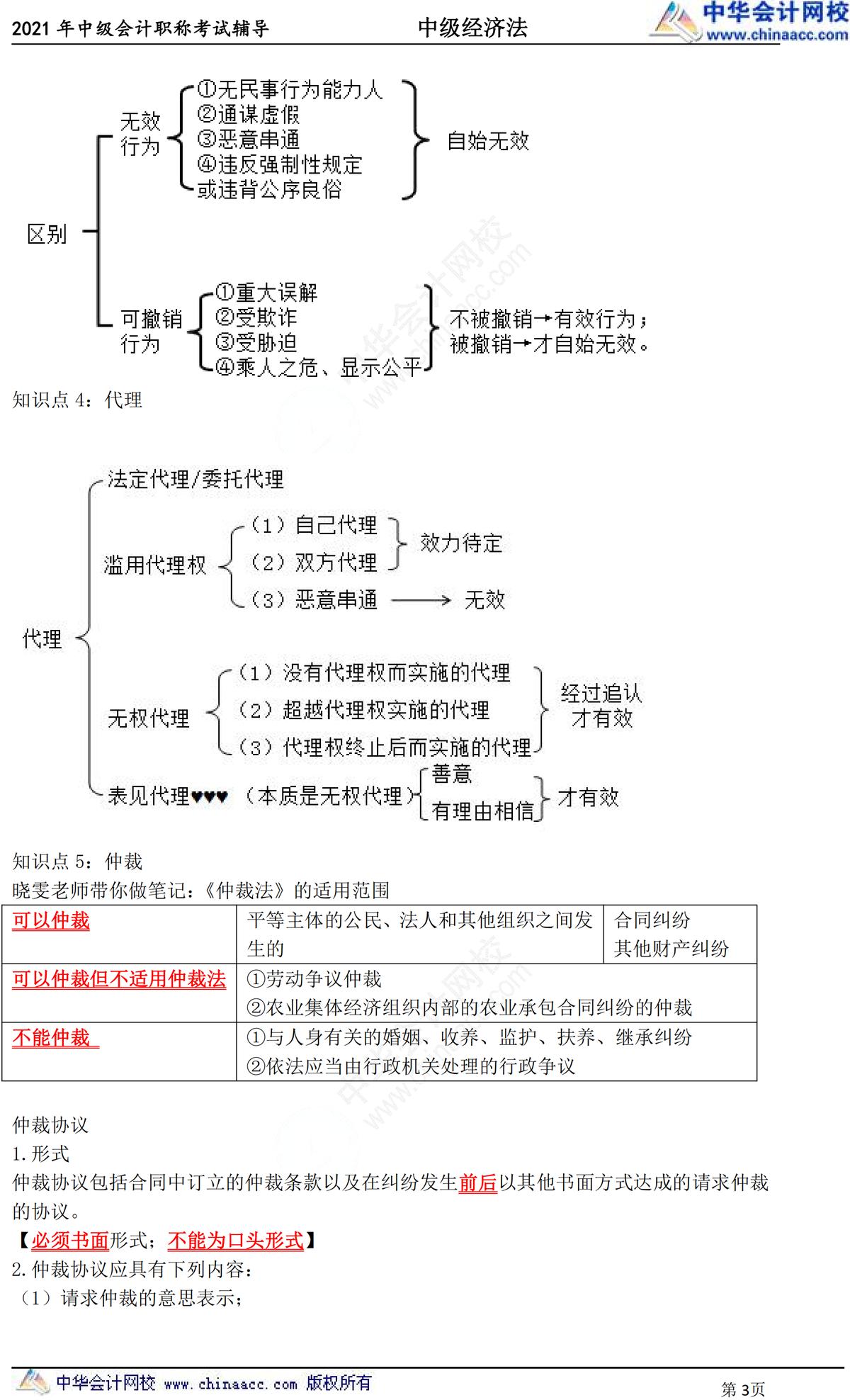 24年中级经济法教材变化对比,中级经济法教材大全