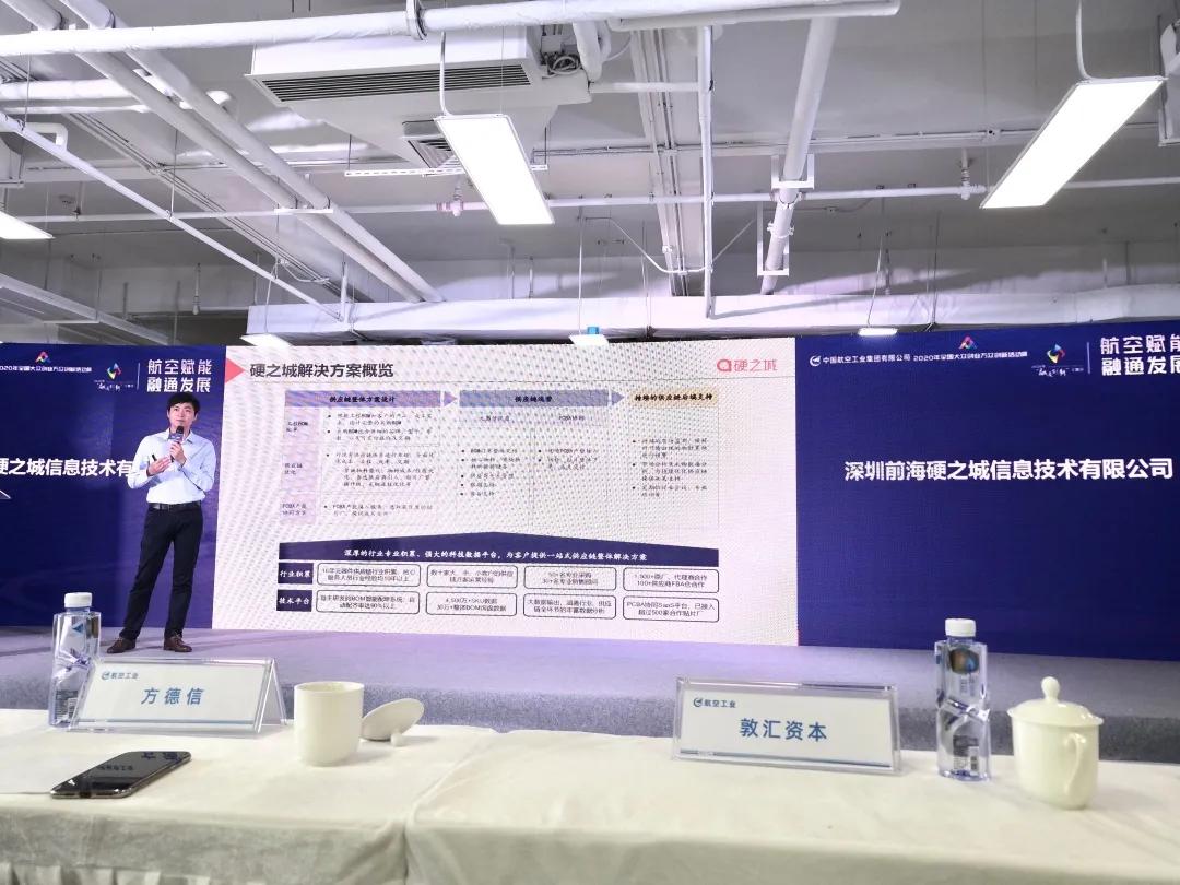 融通创新,中航联创和融通创新