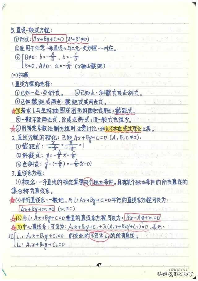 高考数学147分学霸手写笔记完整版,高考数学140+提分笔记
