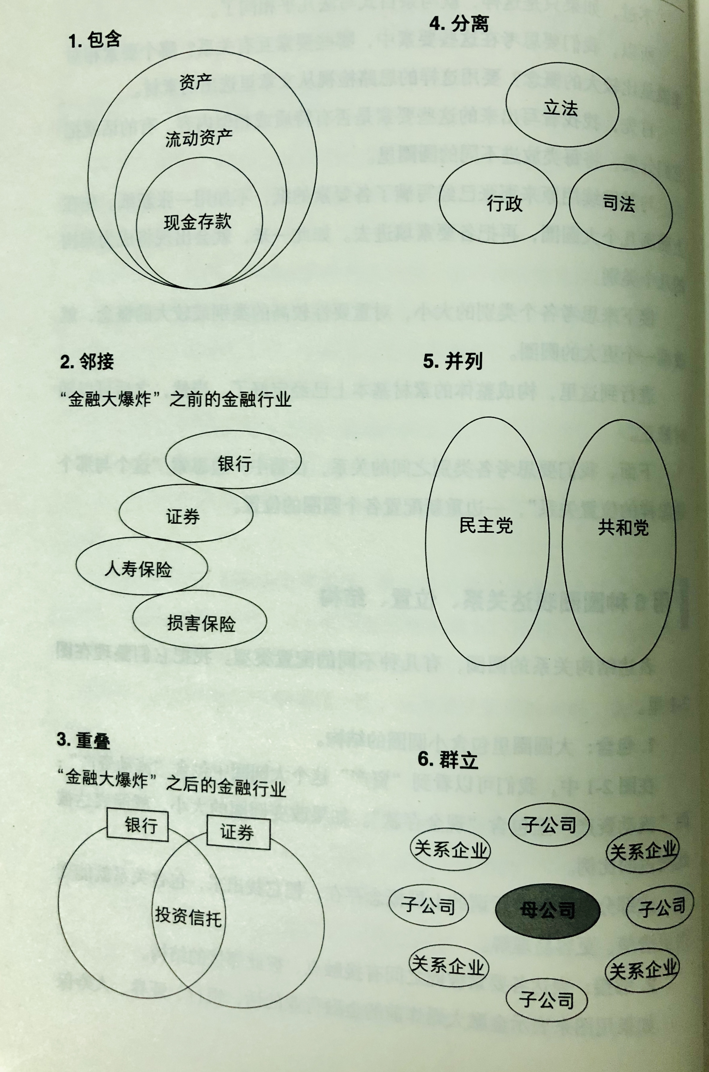图形思考与表达的20堂课思维导图,关于图形的思维导图丰富简单