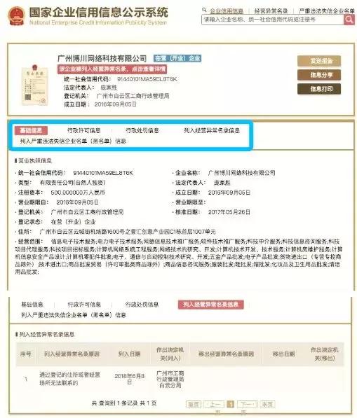 假的tomford,假tomford香水