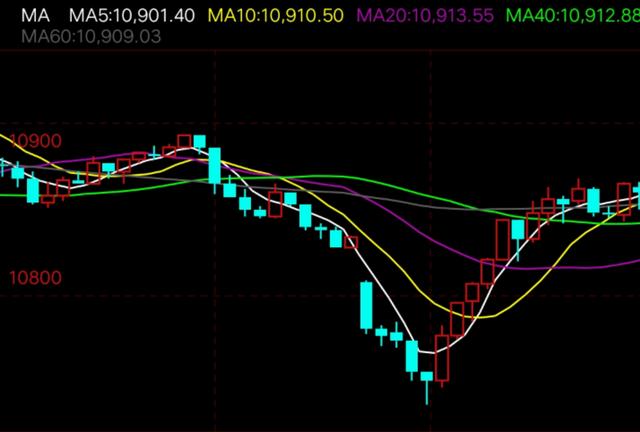 大神炒股神操作,大神股票买卖技巧分析