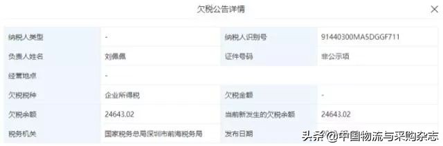 被列为“老赖”的卡行天下到底怎么了?