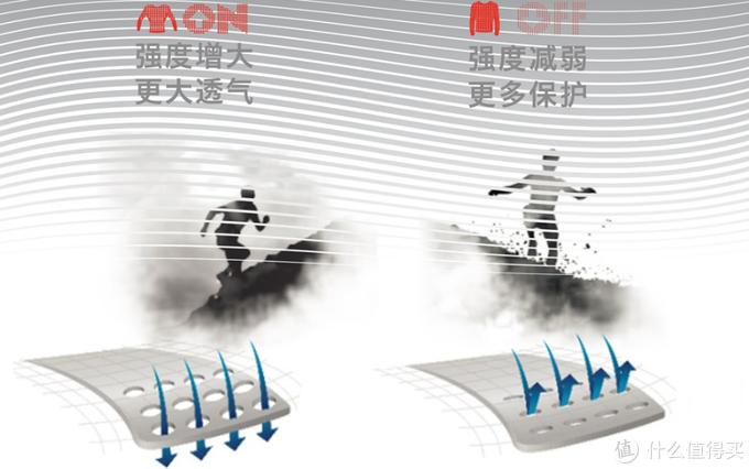 冬天户外穿什么衣服比较合适,冬季穿衣搭配如何保暖