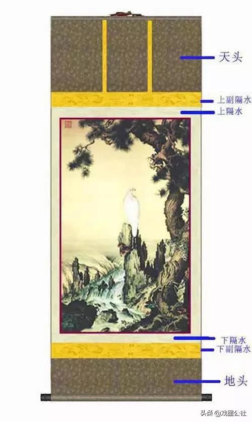 三分画七分裱不可不知的裱画常识,三分画七分裱