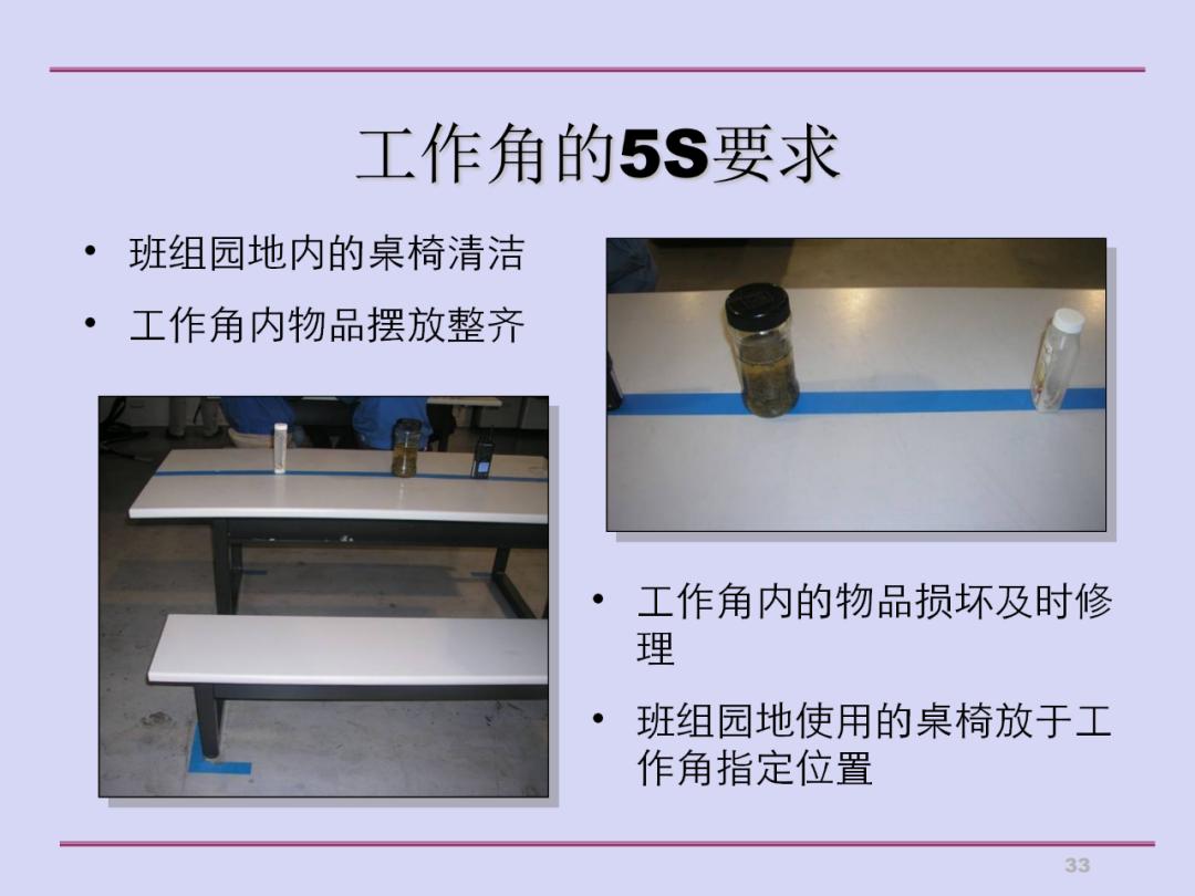 推行5s现场管理的做法,5s现场管理典型经验案例