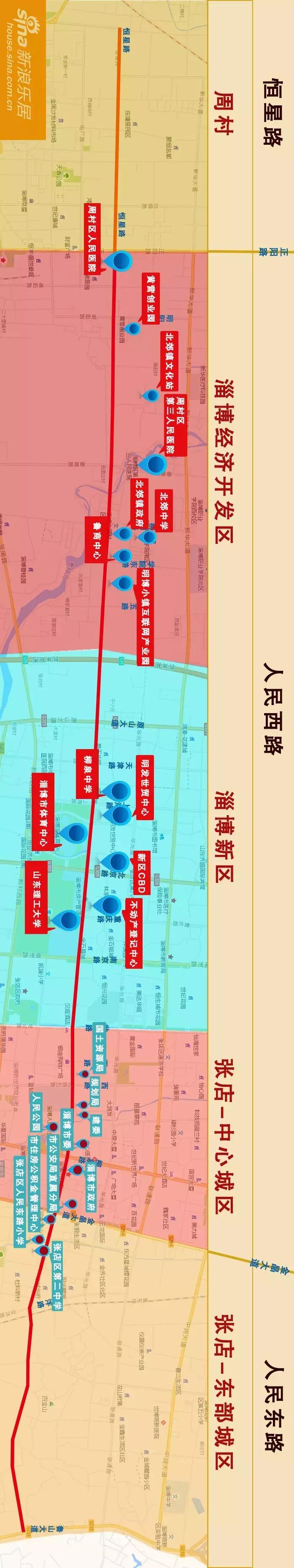 淄博市人民路西延规划图,淄博137条道路提升改造