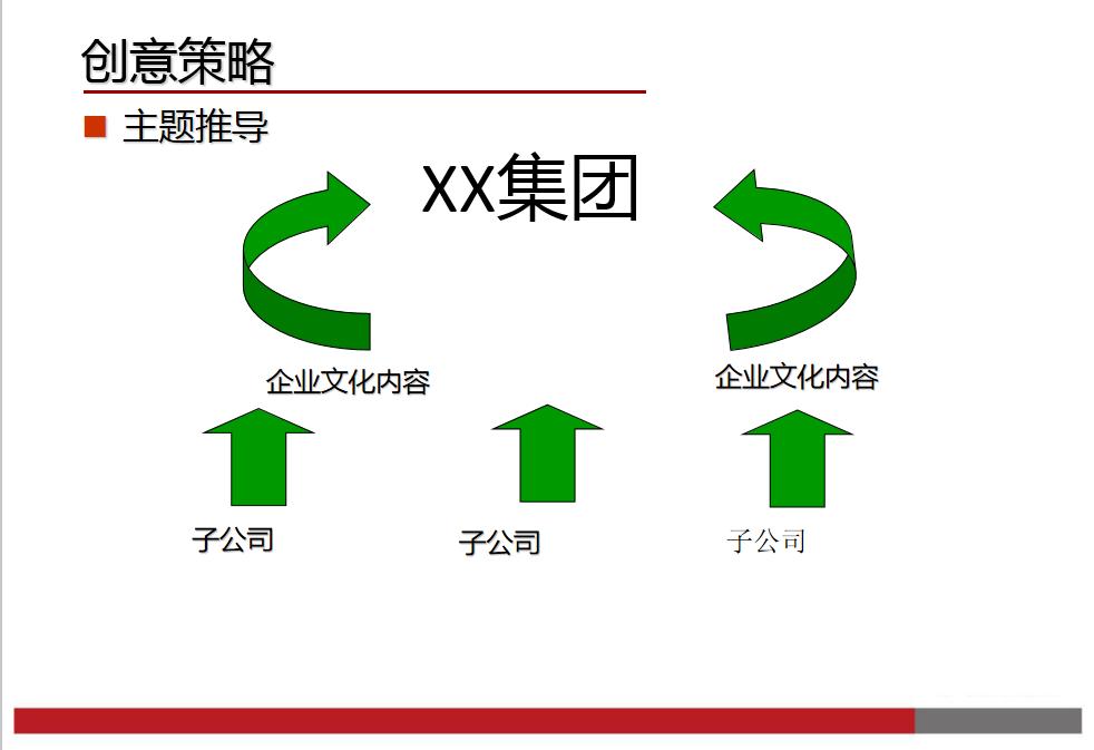 年会ppt免费模板2022,年会活动策划方案详细模板