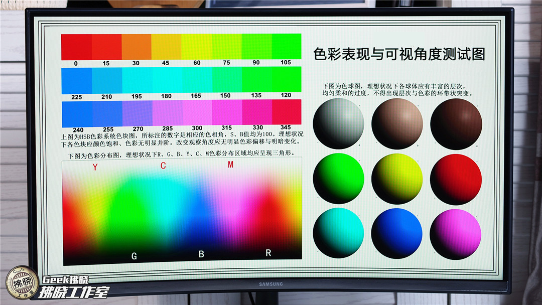 三星c27t550显示器评测,三星55显示器深度评测