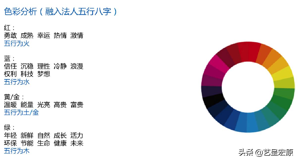 logo标志设计的八个注意事项,标志logo设计方案