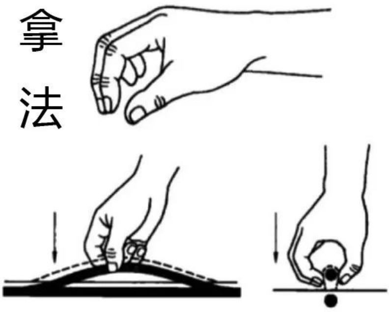 小儿咳嗽的推拿按摩手法视频,小儿嗓子疼推拿手法教学视频