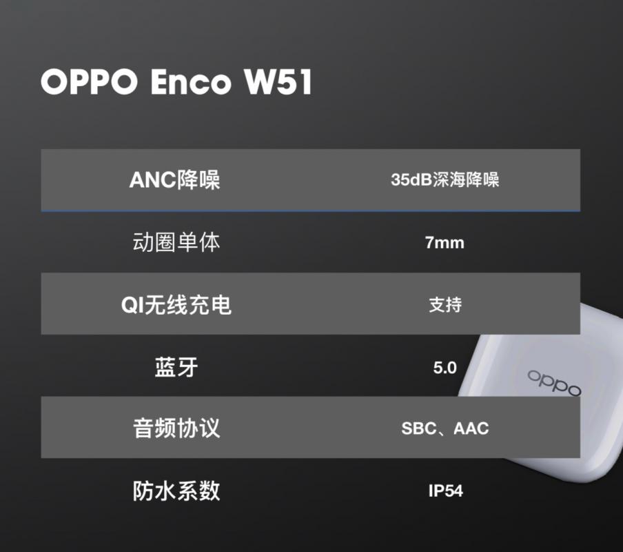 哪款无线蓝牙耳机音质好性价比高,哪一款无线耳机性价比好