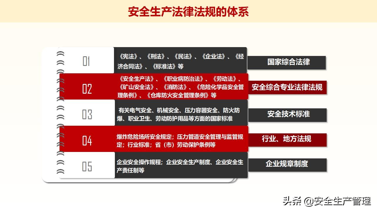浼佷笟绠＄悊浜哄憳瀹夊叏鍩硅璇曢,鍏徃绠＄悊浜哄憳瀹夊叏鍩硅瑙嗛
