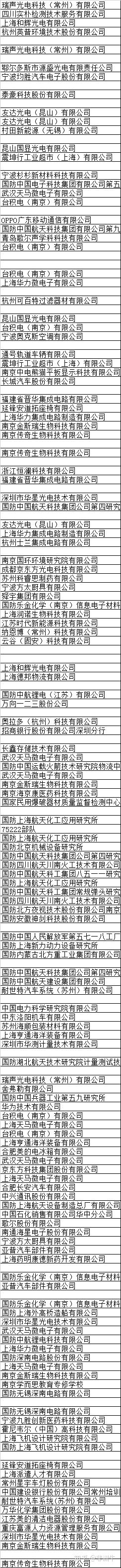 应用化学就业如何,应用化学专业就业怎样