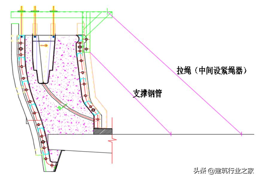 道路防撞护栏工程施工方案,高速公路防撞护栏如何施工