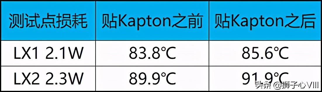 蓝色胶带是干什么的,蓝色胶带有什么用