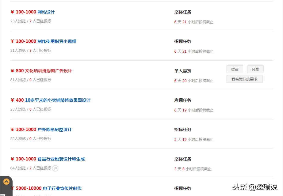 ps设计师怎么兼职,会ps基础怎么进入平面设计行业