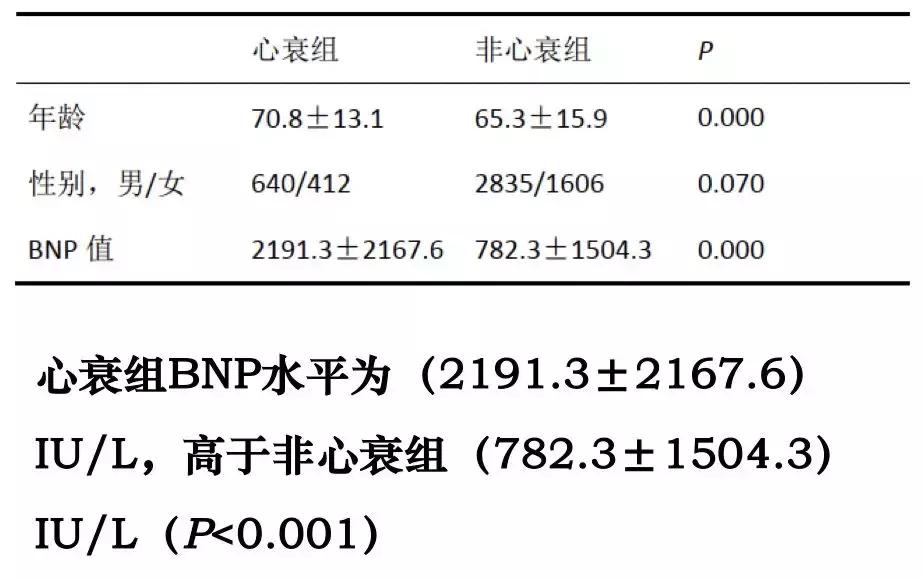 李为民门诊,胸腔积液诊断的中国专家共识ppt