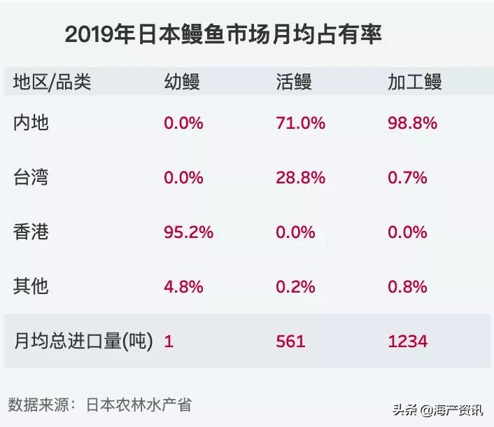 水产原料有哪些甲壳类,甲壳类水产品有哪些