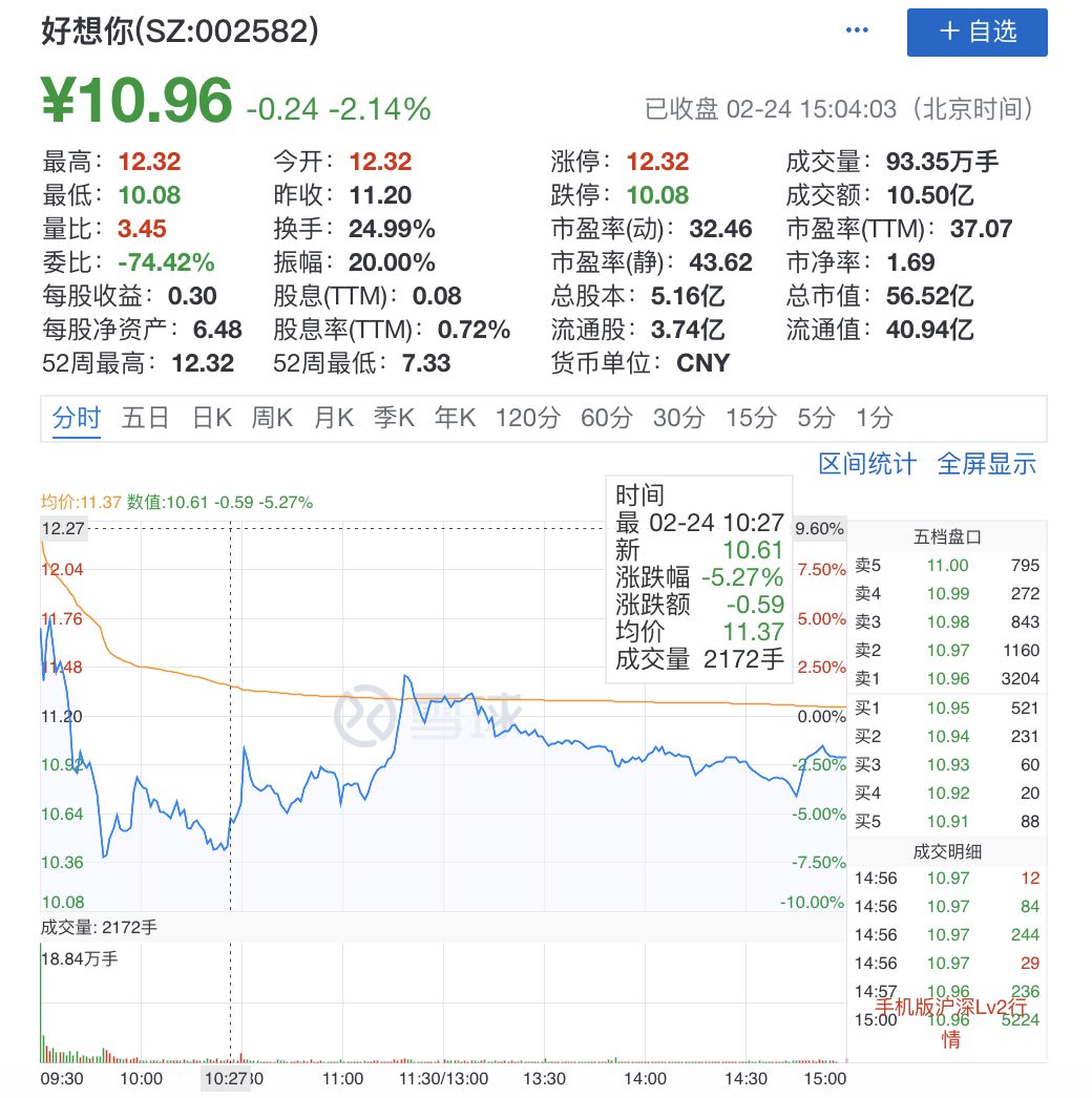 河南百草味食品有限公司,百草味被哪个公司收购