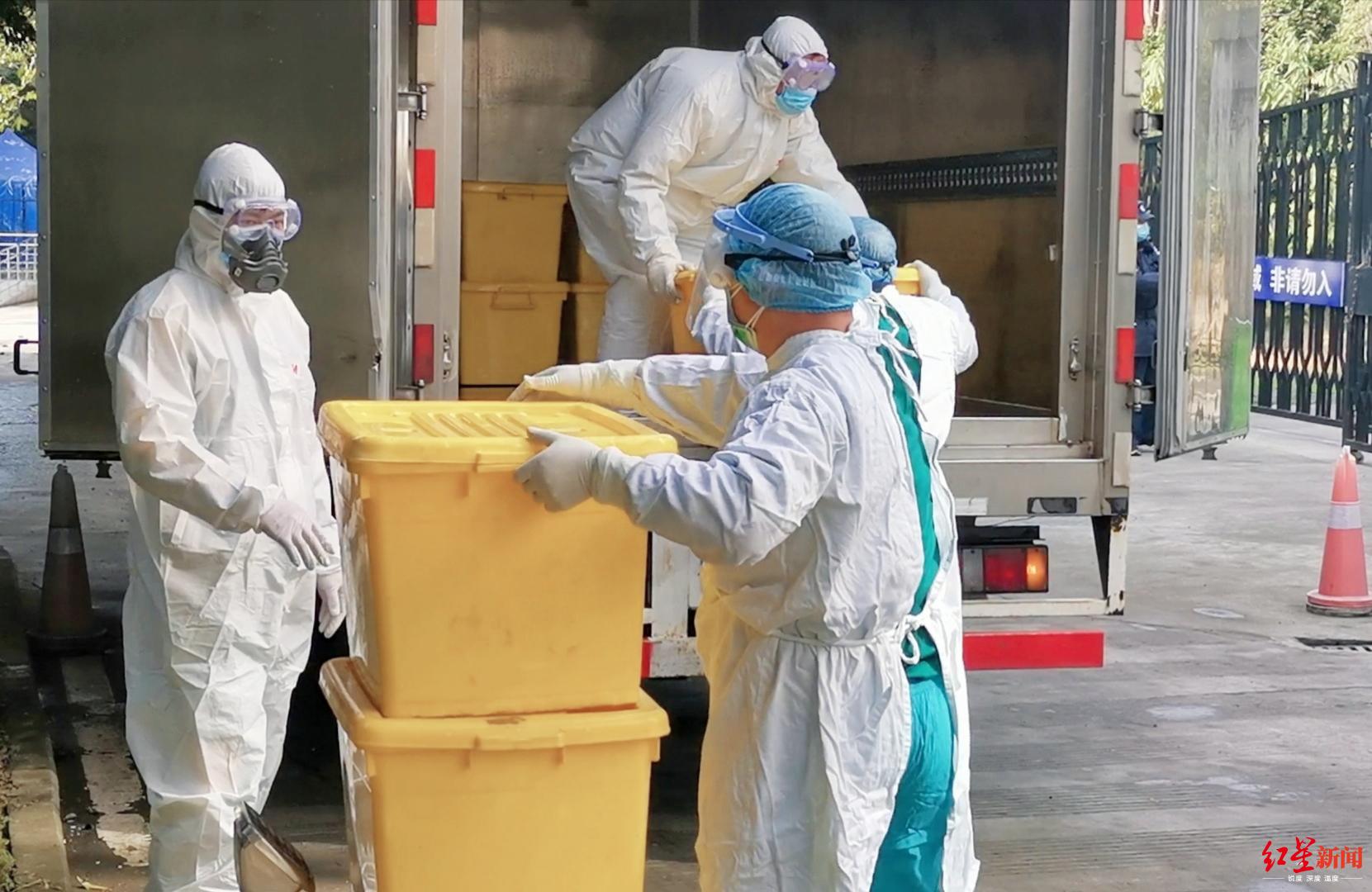 新冠病毒医疗垃圾处理流程图,新冠医疗垃圾处置步骤