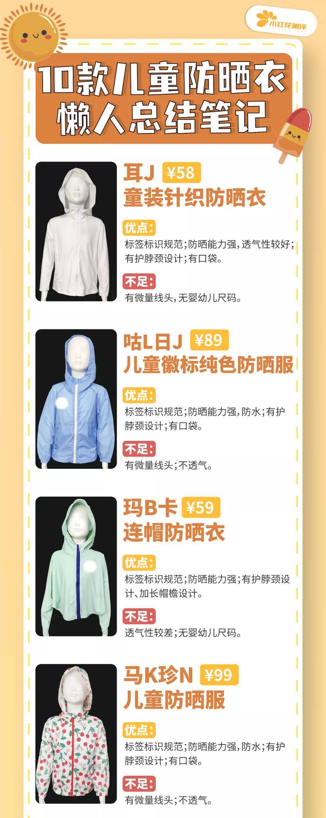 10款百元以下儿童防晒衣测评,市面十款防晒衣专业测评