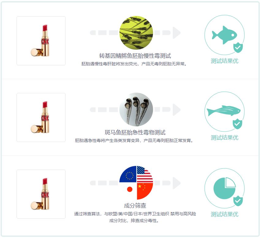 选错礼物，今夜变回单身狗