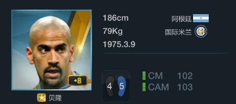 fifaonline3十佳阵容,fifaonline3最佳11人德罗巴