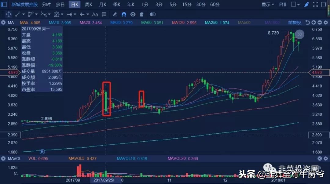 濂楄偂绁炲櫒,缃戝鍒╁櫒