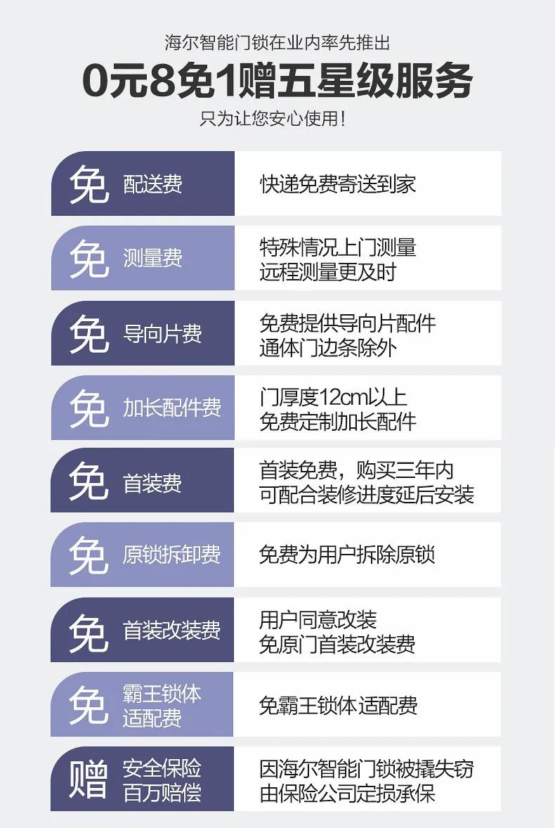 海尔智家e18智能门锁多少钱,海尔智家加防护门锁有什么用