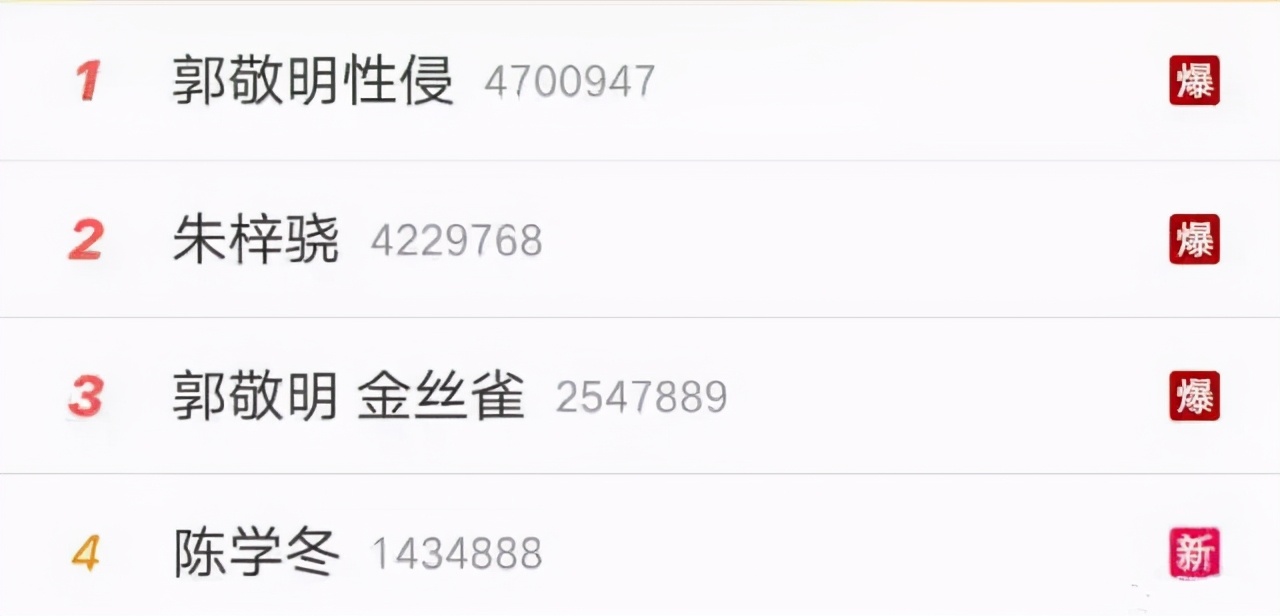 郭小四简介,霸总养成小奶狗