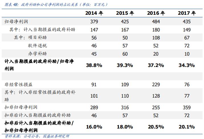 科大讯飞落地人工智能教育,科大讯飞投资ai机器人