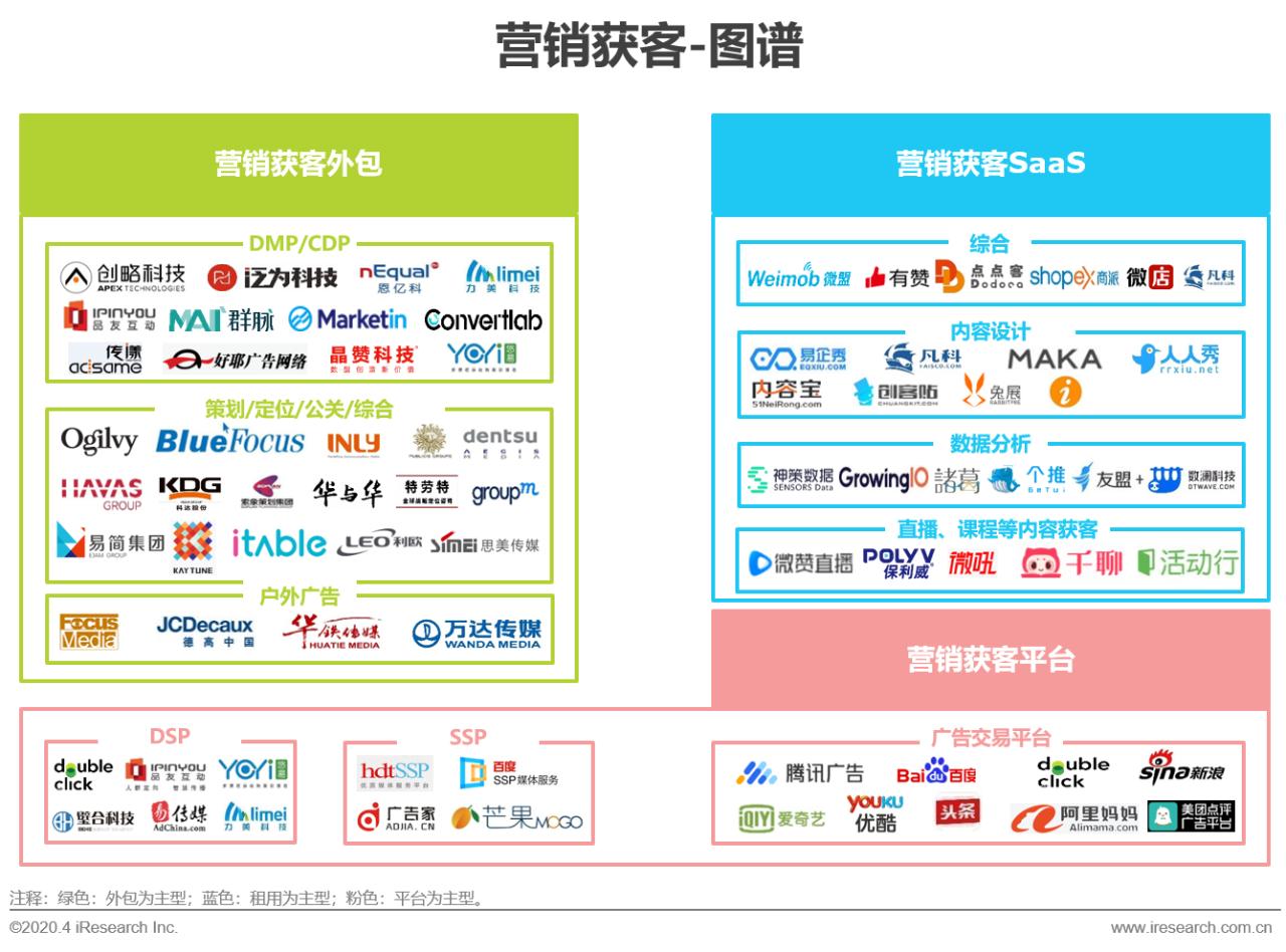 中国行业研究报告,国企对策研究报告