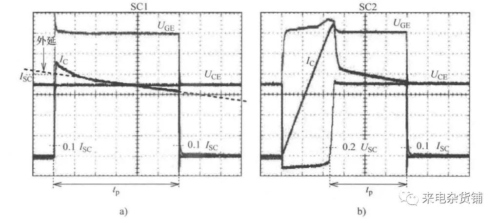igbt短路加热,igbt内部会短路吗