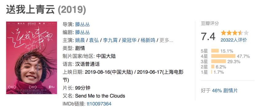 艾小羊：杀死欲望，也就杀死了生命