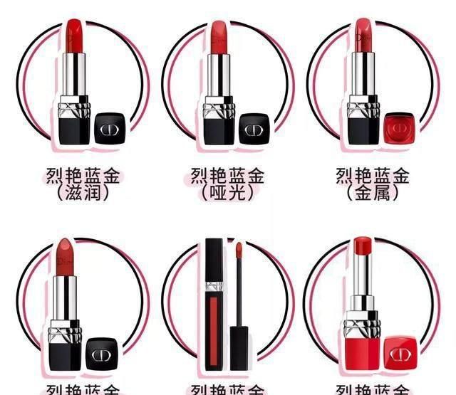 女生大爱的迪奥999有六款,有何不同之处?区分这几点别买错了