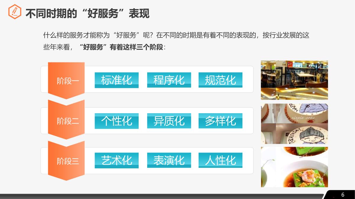 餐饮服务礼仪标准培训,餐饮服务员培训与管理
