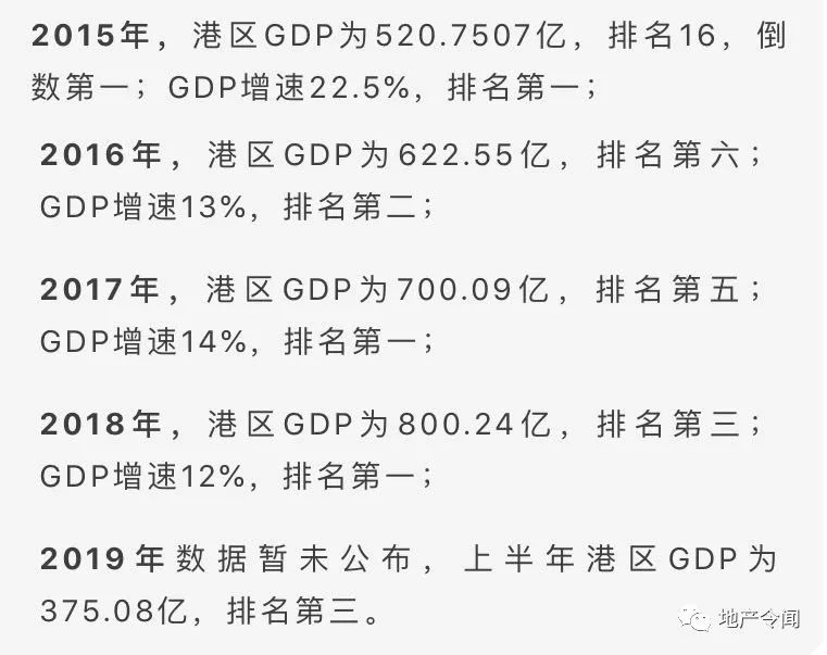 郑州航空港区恒大复工的最新信息,当你复工的时候