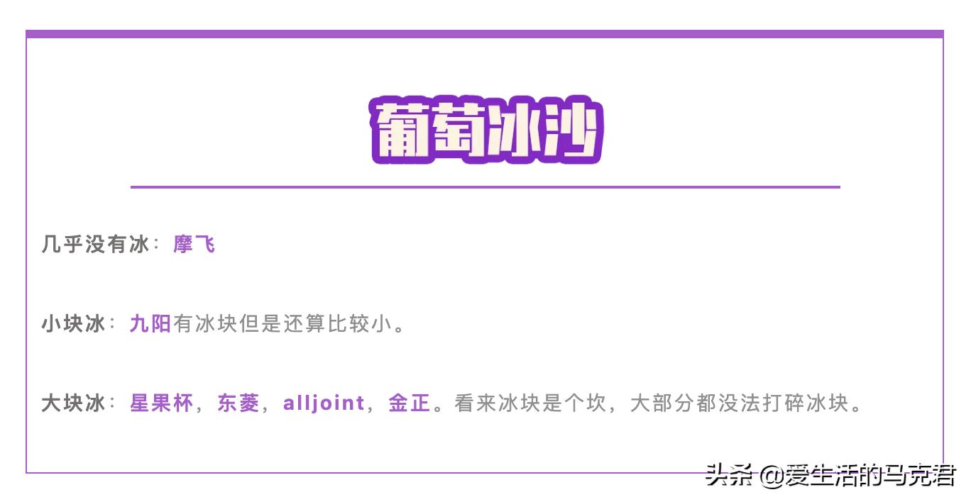 摩飞便携式榨汁杯实测,摩飞榨汁杯和九阳榨汁杯测评