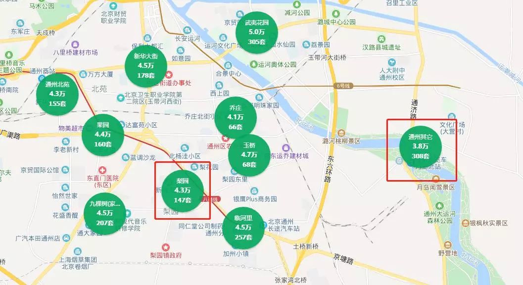 北京通州和亦庄哪个有发展,通州大兴哪个前景好