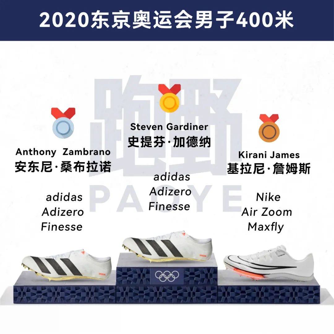 莱尔斯奥运选拔赛穿的钉鞋,奥运比赛穿的什么钉鞋