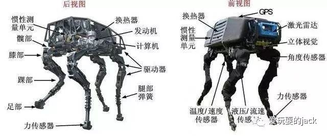 传感器技术发展简史,传感器简史