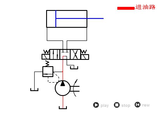 64个动态图，让你了解液压与气压传动