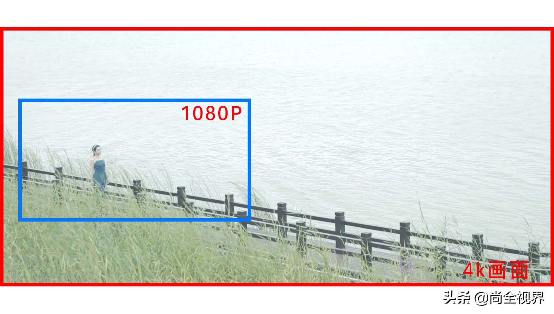 单反相机怎么拍摄全景图,单反拍摄视频教程