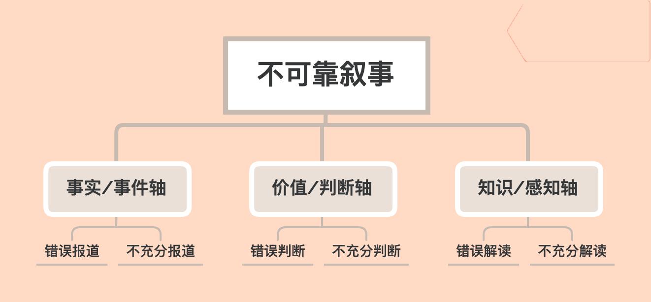 鲍毓明性侵未成年养女案：《洛丽塔》叙事仍在继续