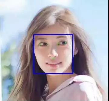 python圣诞节头像,python头像加圣诞帽