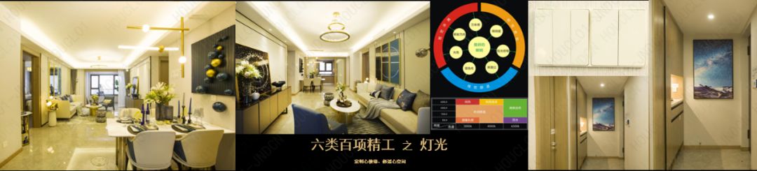 鲁商万科新都会,鲁商万科新都会一期样板间