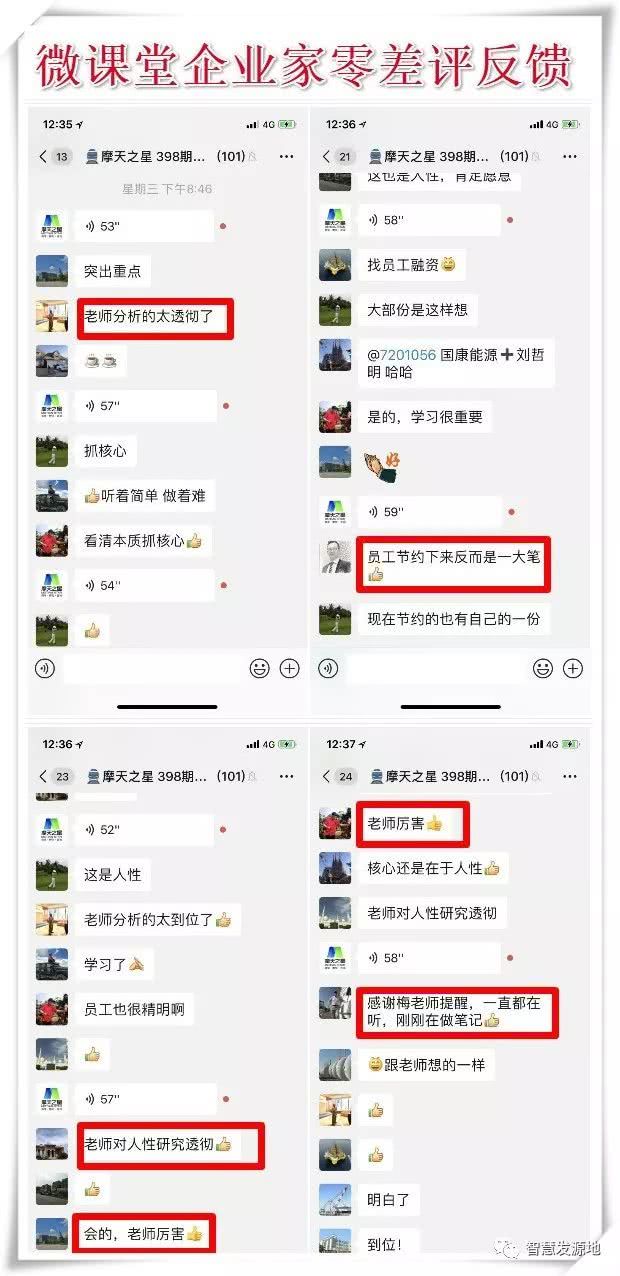 合伙人投钱怎么投,合伙人不投钱不上心